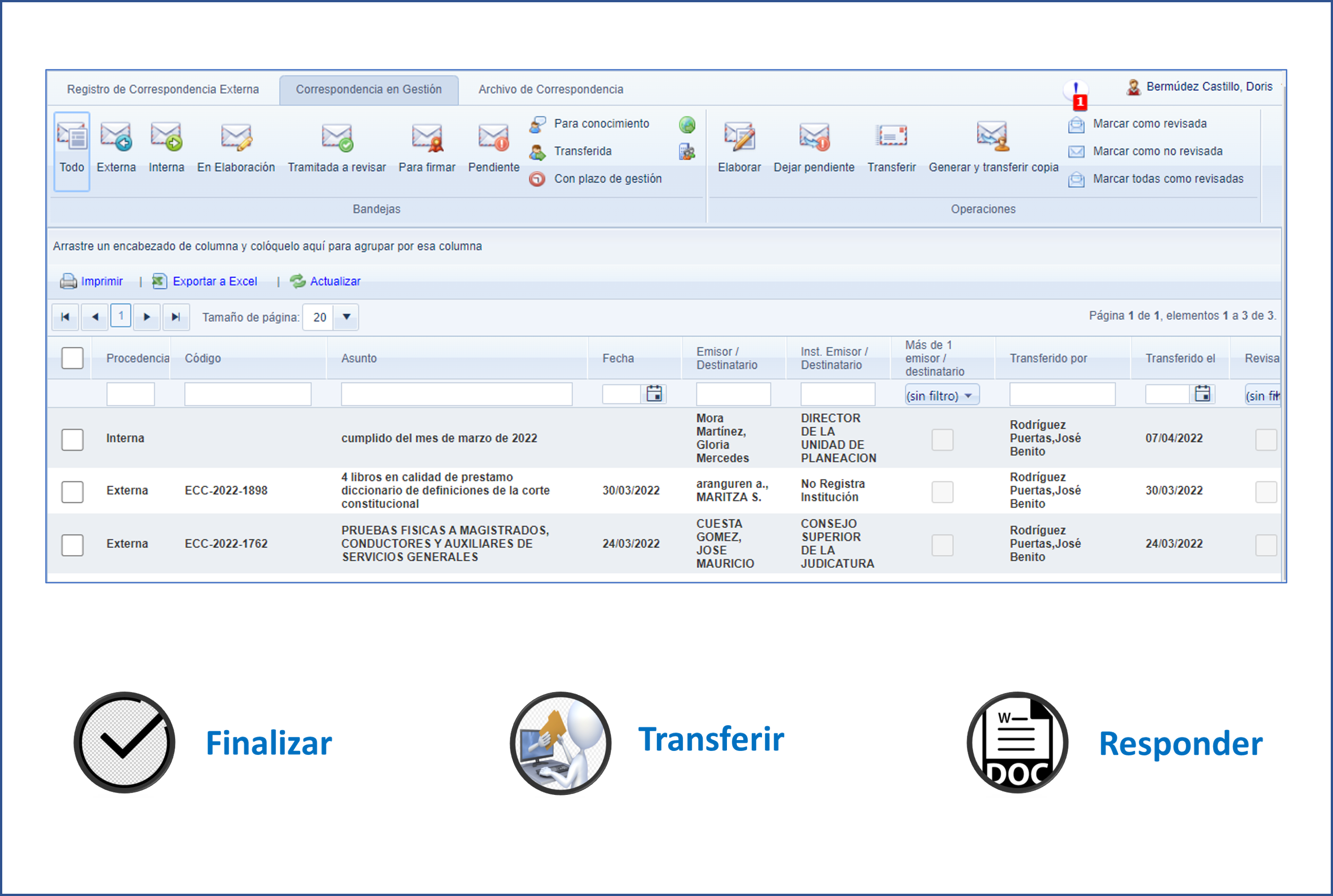 gestion de las correspondencias. TRANSDOC